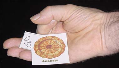 prana astrology