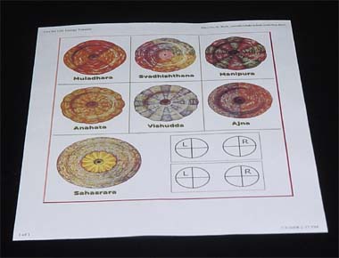 orgone transfer test diagram
