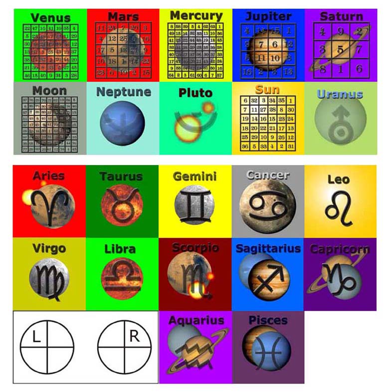 planets for chi transfer